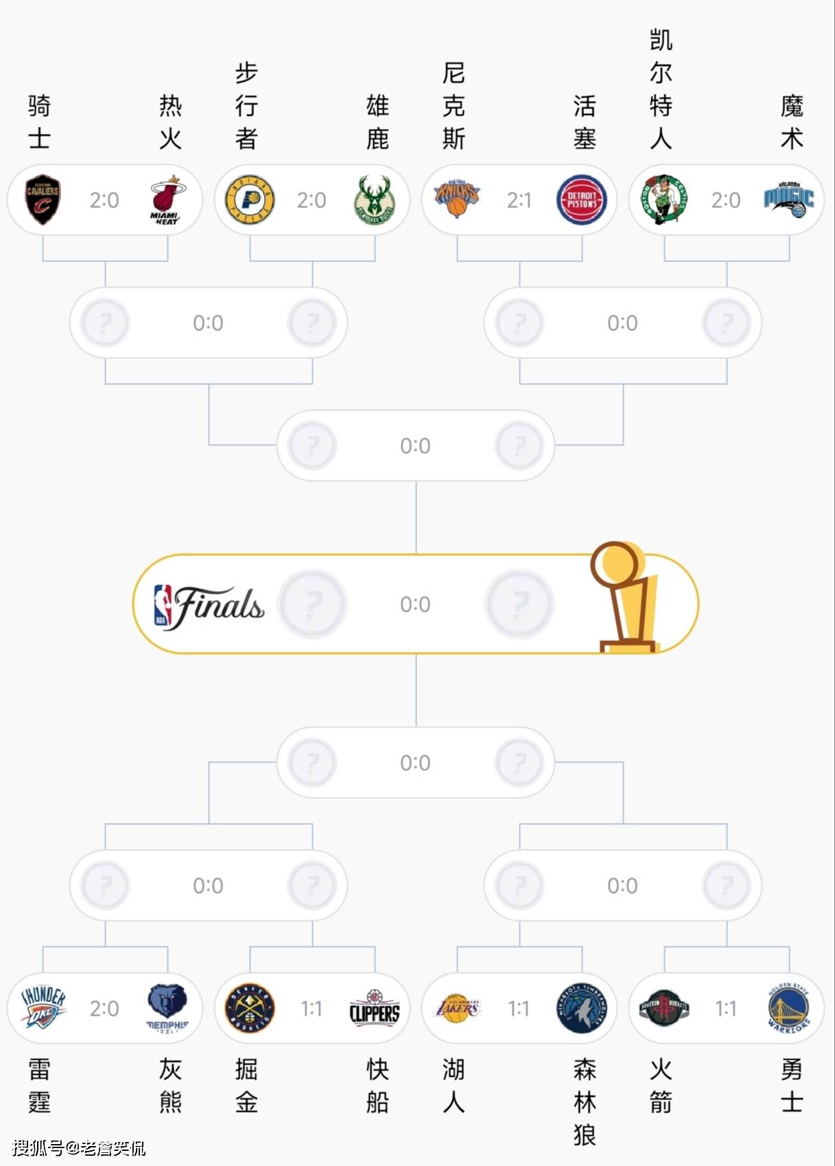 九游电竞官网 -关于NBA常规赛赛程吃紧，葡萄牙体育国际比赛日队长鼓劲，信心回归，控场能力受关注的信息