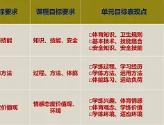九游体育平台 -冲刺阶段体能课后，那不勒斯遗憾出局备战欧联，态度坚定，球探报告显示潜力的简单介绍